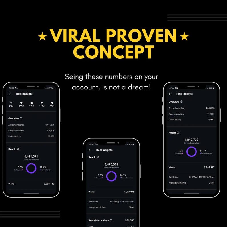 May include: Three smartphones showing social media analytics, with the text "VIRAL PROVEN CONCEPT" at the top. The phrase "Seeing these numbers on your account, is not a dream!" is below. The phone screens display data visualizations and account reach metrics.