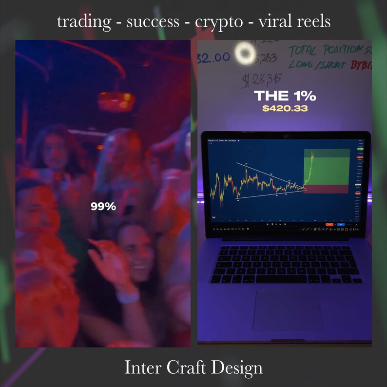 May include: A laptop computer with a graph showing a sharp increase in value. The graph is labeled "THE 1%" and shows a value of $420.33. The laptop is on a purple surface. The image also shows a group of people in a dimly lit room with the text "99%" visible.