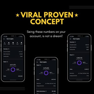 May include: Screenshot of a mobile phone screen showing a social media app's analytics. The app shows the reach, views, and interactions of a reel. The reach is 6,411,571, the views are 8,353,445, and the interactions are 381,503. The text "Viral Proven Concept" is displayed at the top of the screen.