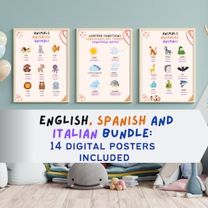English, Spanish and Italian Bilingual Educational  Posters. Perfect for Homeschooling or Wall Art