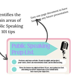 Public Speaking Tips