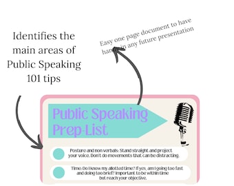 Tips voor spreken in het openbaar