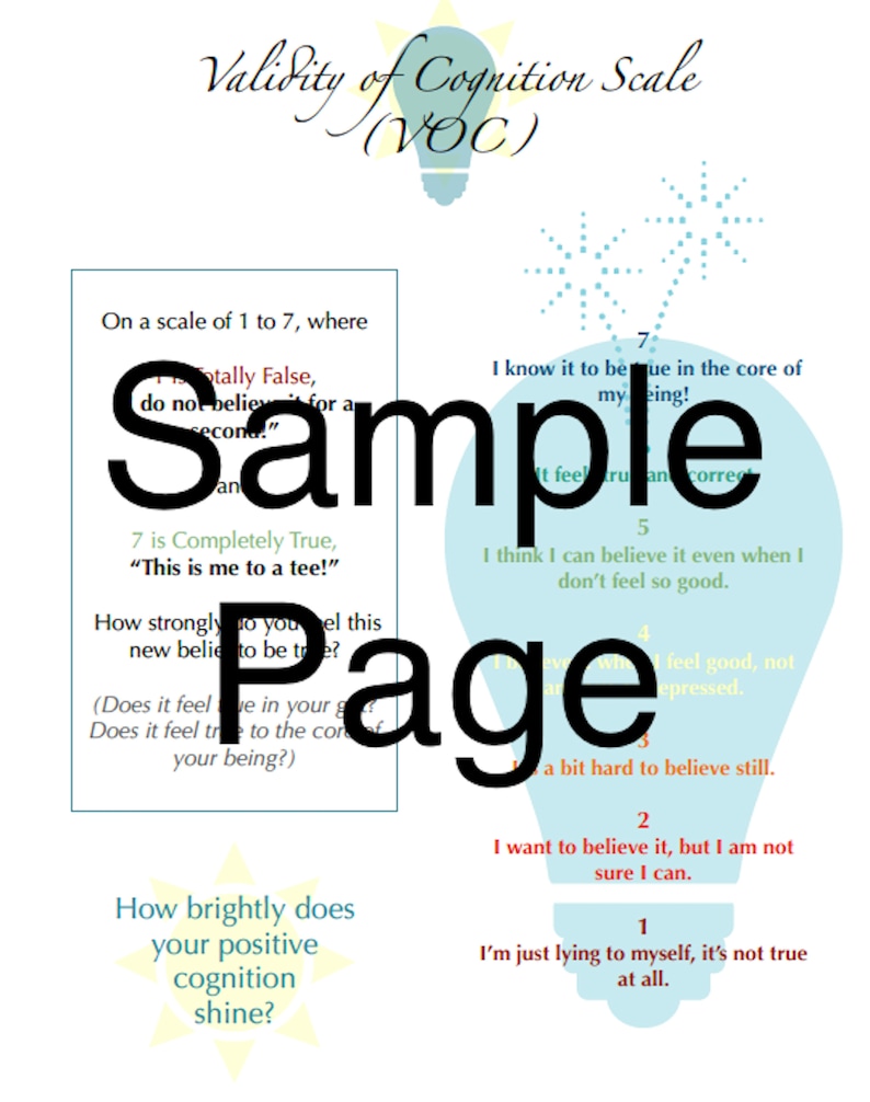 May include: A light blue graphic with a lightbulb shape and a scale of 1 to 7. The scale is labelled with descriptions of how strongly someone believes something to be true. The graphic is titled "Validity of Cognition Scale (VOC)".