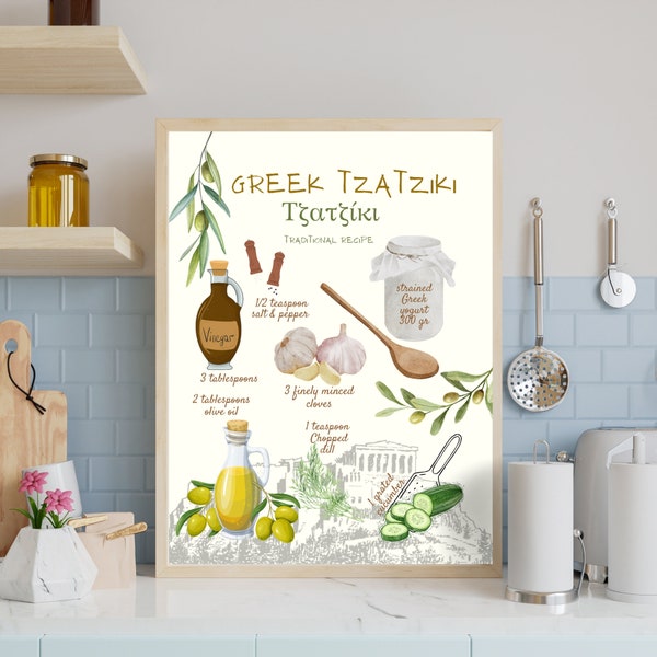 Greek Food Recipe Print, Tzatziki, Greece Cooking Poster, Mediterranean Traditional Food, Kitchen Art, Best Sellers,Watercolor Recipe Prints