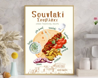 Greek Souvlaki Recipe Print, Pita, Gyros, Kitchen Wall Decor, Mediterranean Cook Poster, Greece Traditional Food, Words,Instant Downloadable