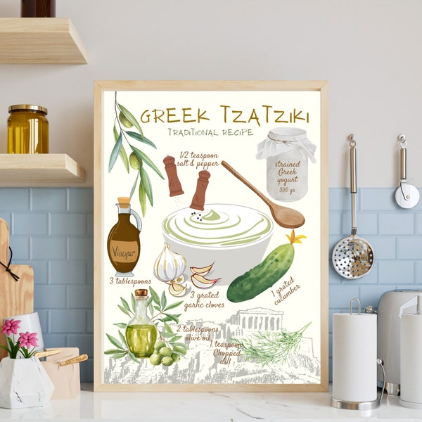 Greek Food Tzatziki Recipe Print, Kitchen Art Poster, Greek Cuisine Art, Herbs, Watercolor Wall Art Greece Prints, Food Lovers Digital Gift