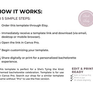 May include: A pink and white graphic with the text "How it works: In 5 simple steps" and a numbered list of instructions for using a template in Canva Pro. The graphic also includes the text "Edit & Print Ready" with a checklist of steps.