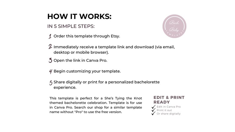 May include: A pink and white graphic with the text "How it works: In 5 simple steps" and a numbered list of instructions for using a template in Canva Pro. The graphic also includes the text "Edit & Print Ready" with a checklist of steps.