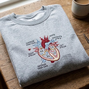 May include: A grey sweatshirt with an embroidered anatomical heart design, including labels such as 'aorta' and 'atrium'. The design is in red, blue, and yellow. A cup of coffee, thread, and scissors are in the background.