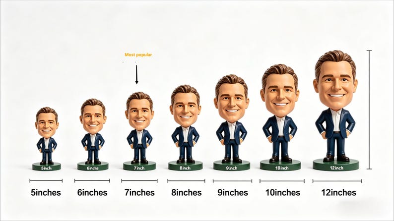 May include: A lineup of seven custom bobblehead figures, each wearing a navy blue suit and white shirt, standing on green circular bases. The figures range in height from 5 inches to 12 inches, with labels indicating each size. One figure is marked Most popular.