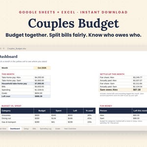 May include: A digital budget spreadsheet template for Google Sheets and Excel titled Couples Budget. The interface displays a dashboard with sections for monthly income, bill settlement, budget versus spending, and fun money tracking.