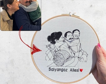 Marco de retrato familiar bordado personalizado: Arte mural con foto personalizada