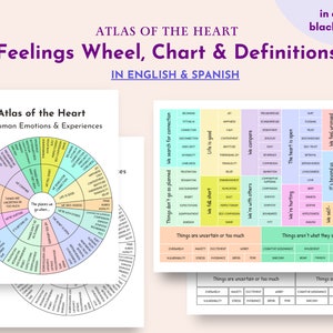 Spanish & English feelings wheel with definitions: Atlas of the Heart, Brene Brown | Tools to process feelings, emotions color chart
