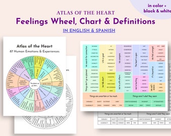 Spanish & English feelings wheel with definitions: Atlas of the Heart, Brene Brown | Tools to process feelings, emotions color chart