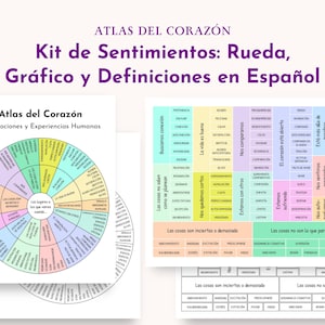 Spanish Feelings Toolkit: Atlas of the Heart, Brene Brown | Spanish emotions chart, feelings wheel and definitions, calm corner, counseling
