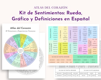 Spanish Feelings Wheel Toolkit: Brene Brown Atlas of the Heart (Digital Download)