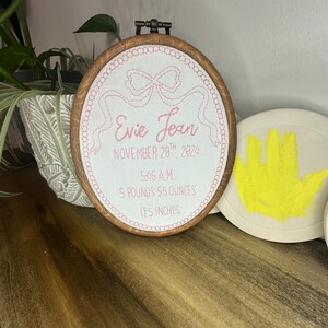 birth info + medium detail