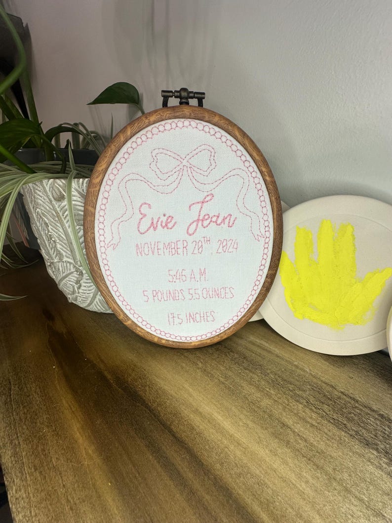 birth info + medium detail