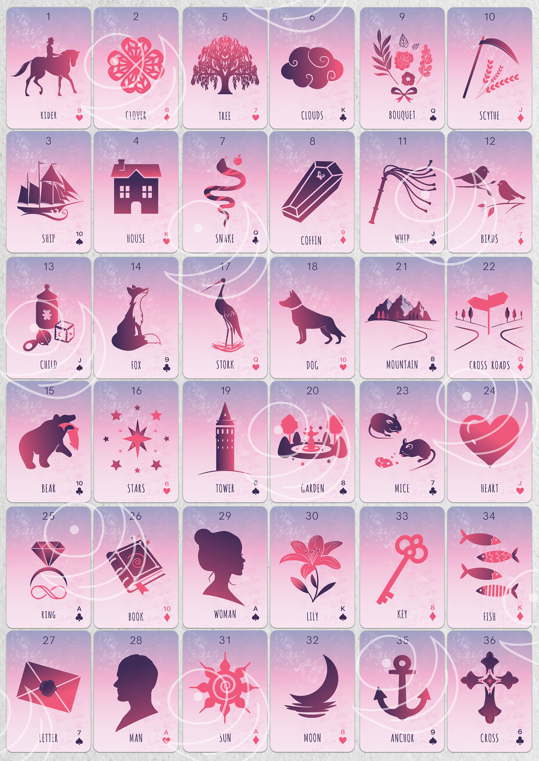 Designer Simple Lenormand Mini Divination Cards for Grand Tableau ...