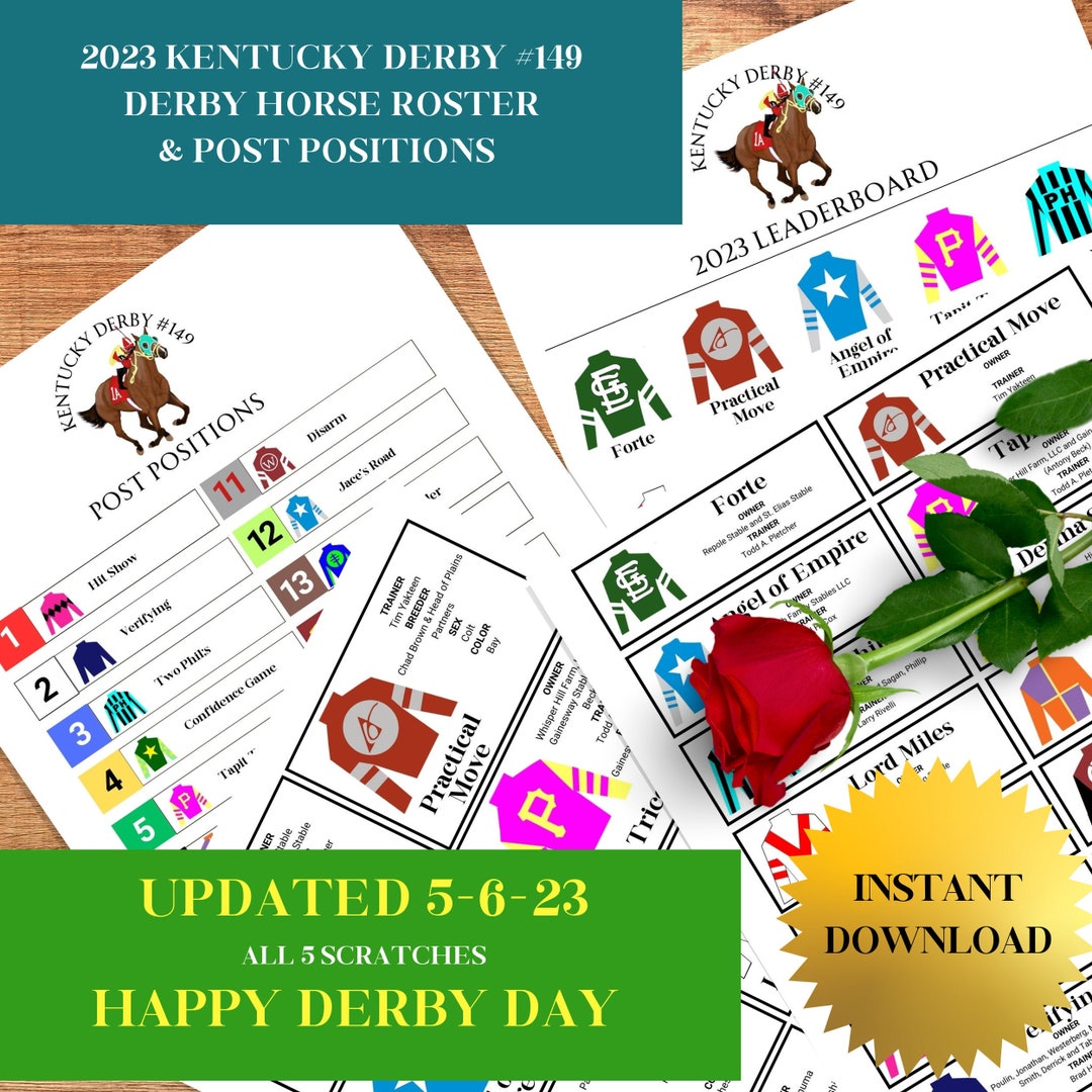 2023 Kentucky Derby Horse Roster and Post Positions, Just Announced ...