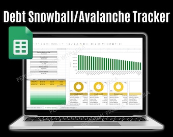 Calculadora y rastreador de bola de nieve/avalancha de deuda / Plantilla de Google Sheets / Instrucciones en video incluidas