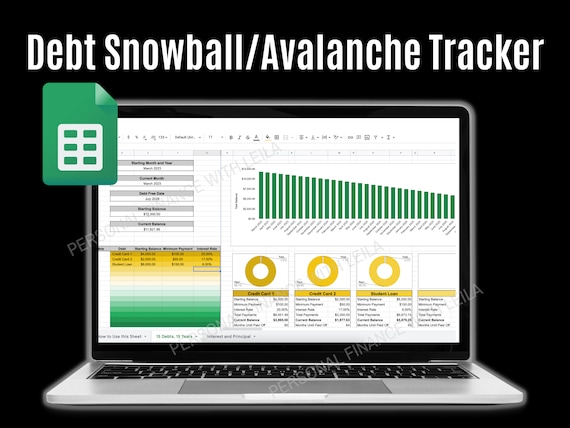 Debt Snowball/Debt Avalanche Tracker and Calculator | Google Sheets Template | Video Instructions Included