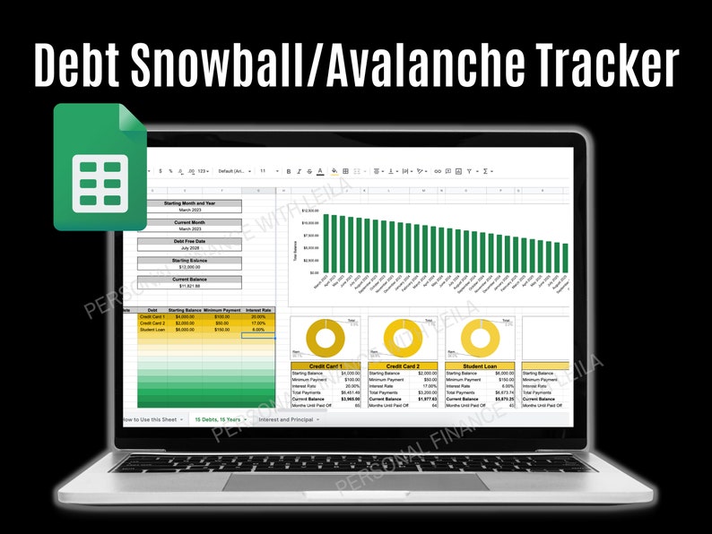 May include: A laptop computer screen displaying a Google Sheets spreadsheet with a green bar chart and three pie charts. The spreadsheet is titled "Debt Snowball/Avalanche Tracker".