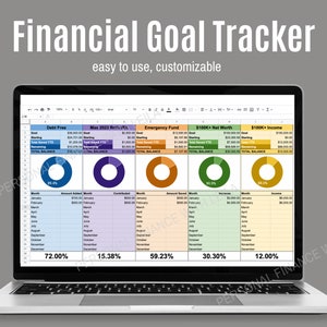 Financiële doeltracker | Google Spreadsheets-sjabloon | Digitale download | Aanpasbaar, gemakkelijk te gebruiken, inclusief instructies
