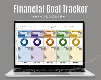 Financial Goal Tracker | Google Sheets Template | Digital Download | Customizable, easy to use, instructions included