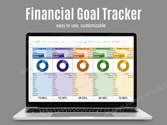 Financial Goal Tracker | Google Sheets Template | Digital Download | Customizable, easy to use, instructions included