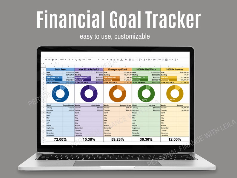 Financial goal tracker google sheets template digital download