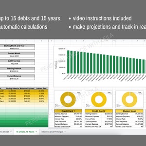 May include: A spreadsheet with a green bar chart showing debt payoff over time. The chart shows a debt balance decreasing over 15 years. The spreadsheet also includes a table with debt details, including starting balance, minimum payment, and interest rate. The spreadsheet is titled "Use this Sheet - 15 Debts, 15 Years - Interest and Principal."