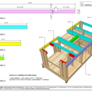 May include: Diagram showing the construction of a table top frame. The diagram shows the different lengths of lumber needed for the frame, as well as the quantity of each length. The lumber is color-coded for easy identification. The diagram also includes a 3D rendering of the table top frame.