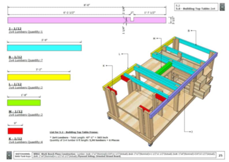 May include: Diagram showing the construction of a table top frame. The diagram shows the different lengths of lumber needed for the frame, as well as the quantity of each length. The lumber is color-coded for easy identification. The diagram also includes a 3D rendering of the table top frame.