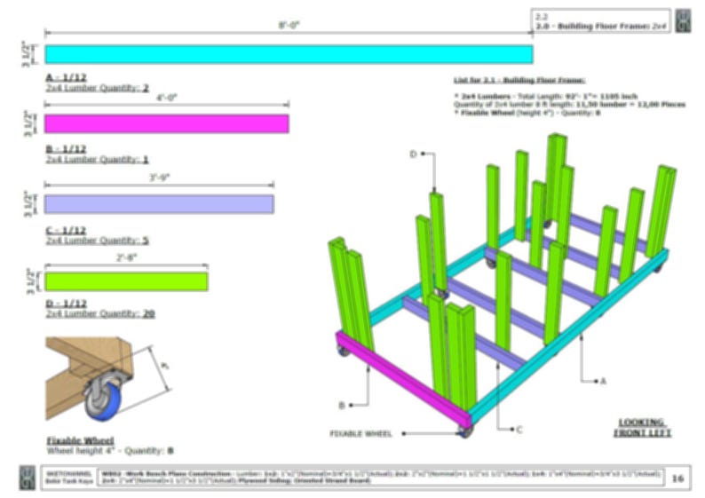 May include: Diagram of a building floor frame with measurements and a list of materials. The frame is made of wood and has a blue, green, purple, and pink color scheme. The frame is supported by four wheels. The diagram includes a list of materials, including 2x4 lumber, deck screws, and wheels.