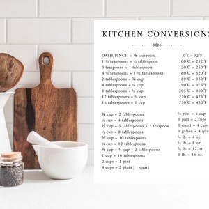 Kitchen Conversions Cheat Sheet | Printable Measurement Guide | Instant Download