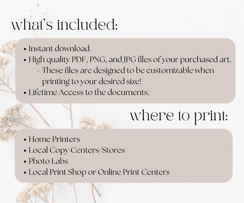 Op de afbeelding: Een tekstgrafiek met de titel "what's included:" en een lijst met items. De lijst bevat: Direct downloaden, Hoge kwaliteit PDF-, PNG- en JPG-bestanden van uw gekochte kunst. Deze bestanden zijn ontworpen om aanpasbaar te zijn bij het afdrukken in de gewenste grootte! Levenslange toegang tot de documenten. De grafiek bevat ook de titel "where to print:" en een lijst met locaties om te printen, waaronder: Thuisprinters, Lokale kopieercentra/winkels, Fotolaboratoria, Lokale printshops of online printcentra.