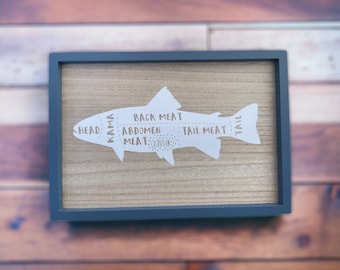 Salmon Wall Decor