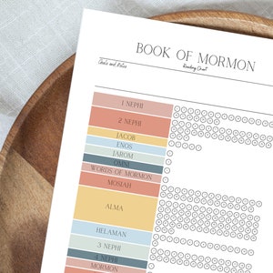 Tableau de lecture du Livre de Mormon | Suivi LDS BofM | Guide de lecture LDS | Planificateur d’étude des Écritures LDS | Étude familiale du Livre de Mormon |