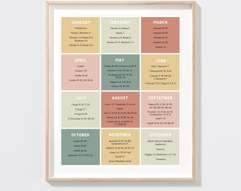 Come Follow Me Old Testament Reading Schedule | Come Follow Me 2026 | Come Follow Me | LDS Seminary | Come Follow Me Reading Chart | Poster