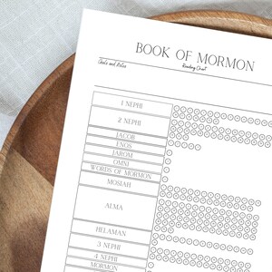 Tableau de lecture du Livre de Mormon | Suivi LDS BofM | Guide de lecture LDS | Planificateur d’étude des Écritures LDS | Étude familiale du Livre de Mormon |