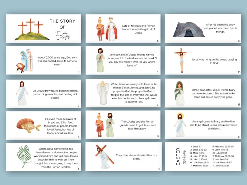 Easter Story Cards Digital Download Easter Story for Kids Easter