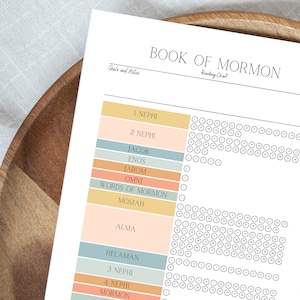 Book of Mormon Reading Chart | LDS BofM Tracker | LDS Reading Guide | Scripture Study Planner LDS | Book of Mormon Family Study |