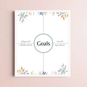 Balance Goal Setting | Digital Download | Youth and Kids Goal Setting ...
