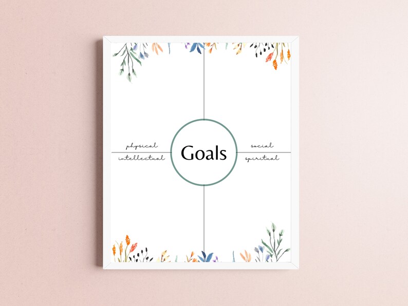 Balance Goal Setting | Digital Download | Youth and Kids Goal Setting ...