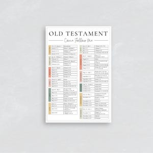 May include: A white Old Testament "Come Follow Me" chart with a minimalist design. The chart is divided into months with corresponding scripture references. The text is in black, with colored accents for each month.