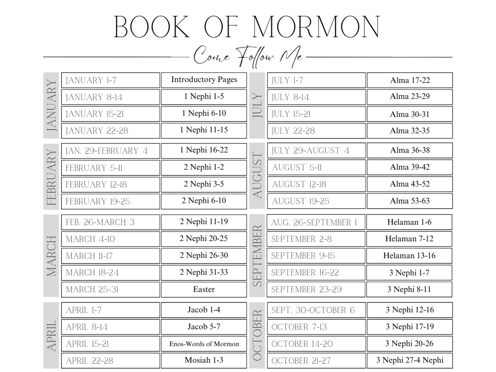 Come Follow Me Book of Mormon Reading Schedule Packet Come Follow Me