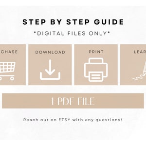 K&ouml;nnte beinhalten: Grafik einer Schritt-f&uuml;r-Schritt-Anleitung mit dem Text "STEP BY STEP GUIDE" und "*DIGITAL FILES ONLY*". Die Anleitung enth&auml;lt Symbole f&uuml;r Kauf, Download, Druck und Lernen, mit dem Text "1 PDF FILE".