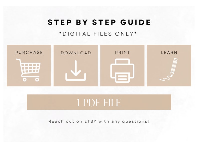 K&ouml;nnte beinhalten: Grafik einer Schritt-f&uuml;r-Schritt-Anleitung mit dem Text "STEP BY STEP GUIDE" und "*DIGITAL FILES ONLY*". Die Anleitung enth&auml;lt Symbole f&uuml;r Kauf, Download, Druck und Lernen, mit dem Text "1 PDF FILE".