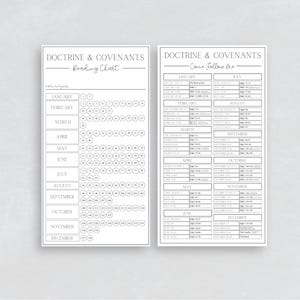 Op de afbeelding: Een zwart-witte printbare kaart om de voortgang van het lezen van het boek Doctrine and Covenants bij te houden. De kaart is verdeeld in maanden en bevat secties voor elke dag van de maand. De kaart bevat de tekst "Doctrine & Covenants Reading Chart" en "Come Follow Me".